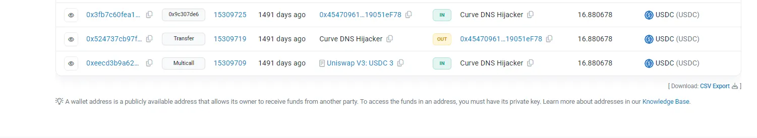 Attacker ERC-20 token transfers