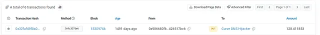 Victim wallet token transfer
